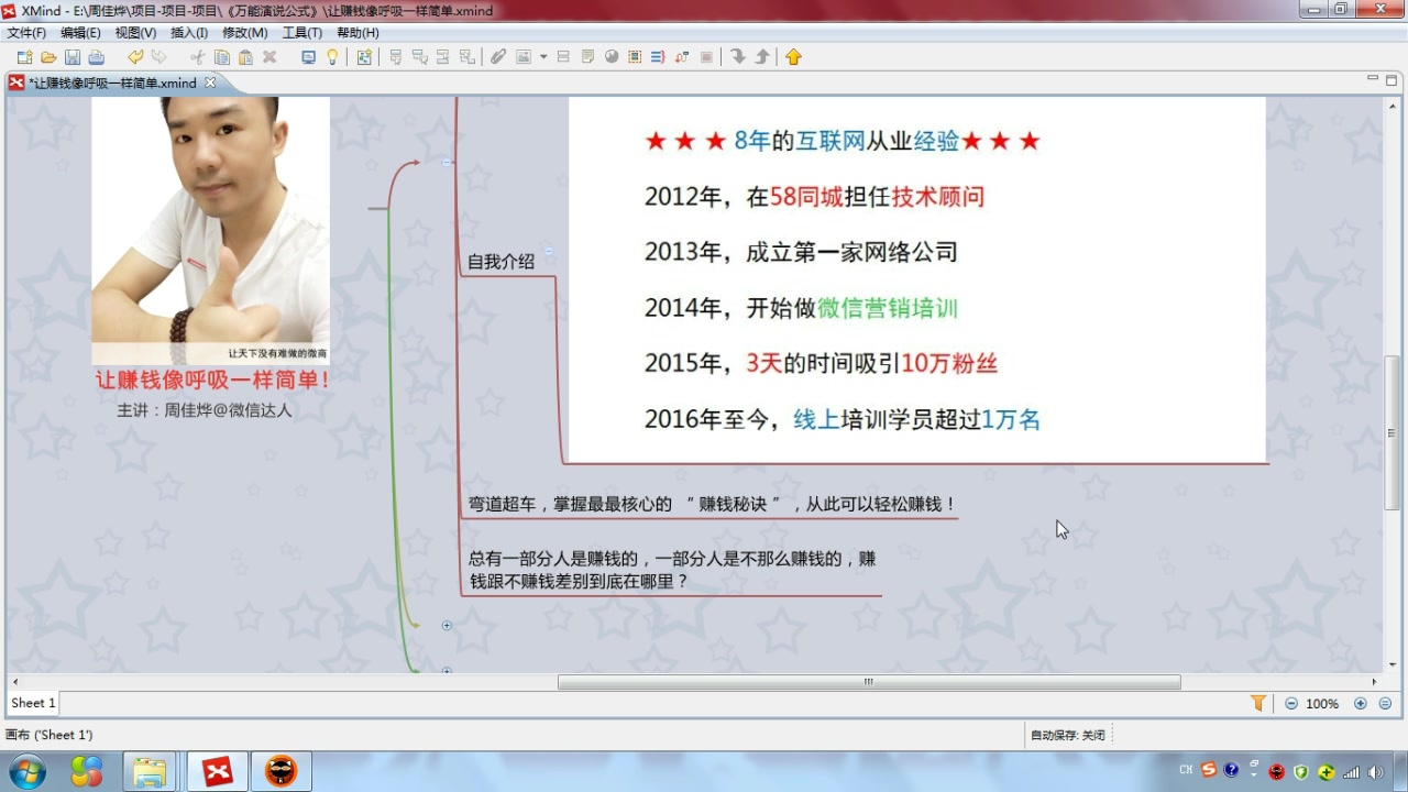 [图]演讲与口才培训 NPL教练讲师班 《万能演说公式》