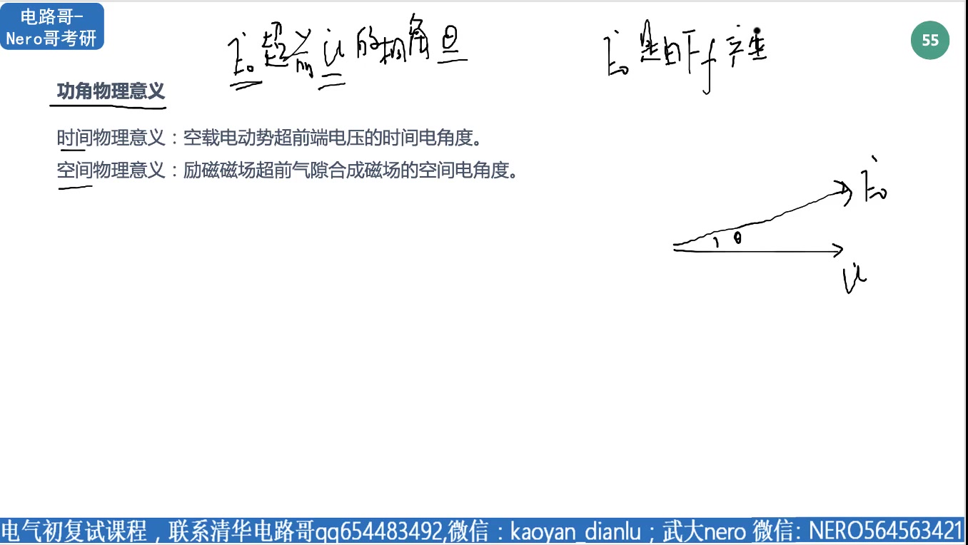 [图]【电机学】异步电机概述（考研复试电机学科目试听课）