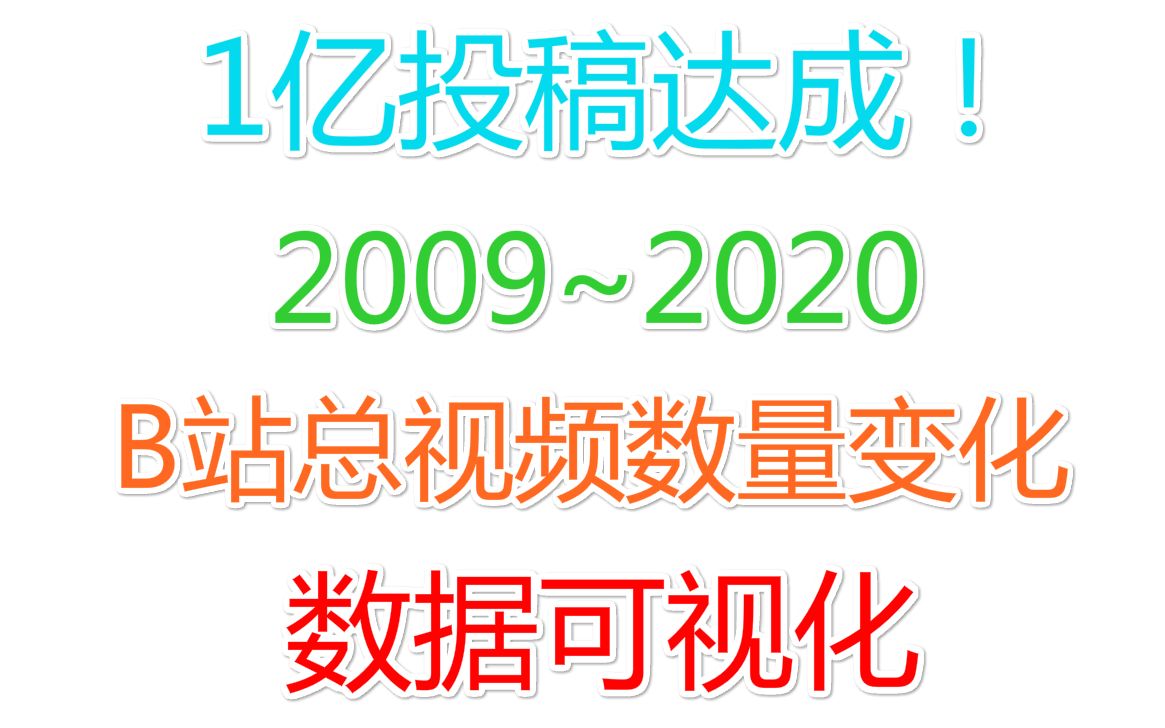 av100000000今日诞生!带你看B站十年av号爆炸式增长哔哩哔哩bilibili