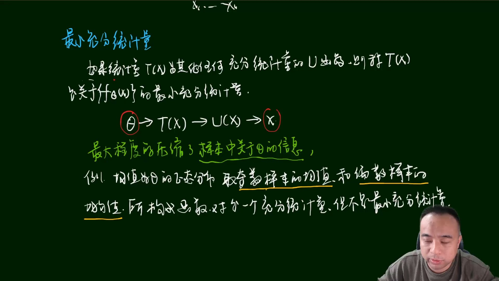 10.充分统计量哔哩哔哩bilibili