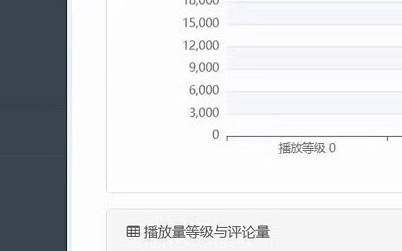 云南中医药大学大学生毕业设计电影修改源码哔哩哔哩bilibili