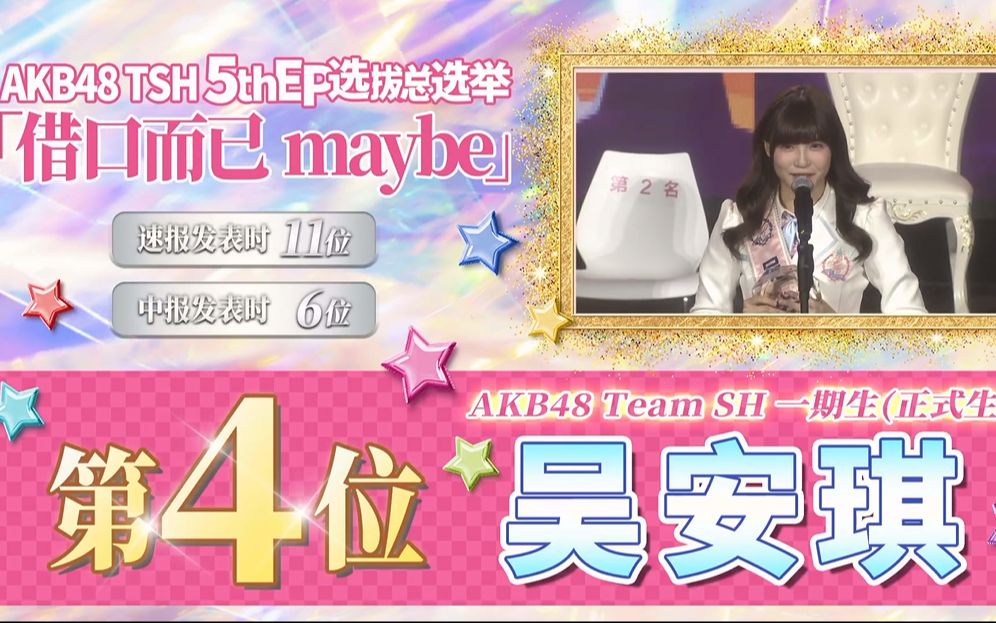 【AKB48 Team SH】吴安琪第一届总选举第四名!谢谢粉丝们给我的惊喜,让我们今后也一起走下去吧!哔哩哔哩bilibili