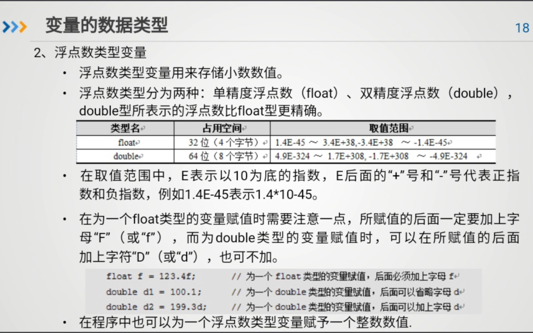 【Java语】浮点数型、字符型和布尔型变量哔哩哔哩bilibili