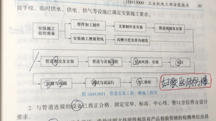 day10一建机电工业管道(分类,施工程序,技术要点)哔哩哔哩bilibili