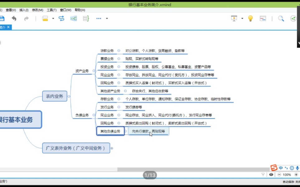 银行基本业务总结(没声音)哔哩哔哩bilibili