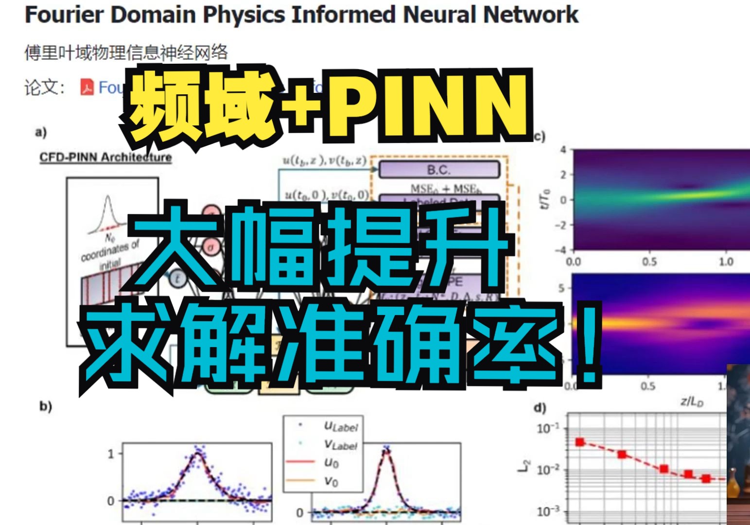 频域+PINN升级传统架构,大幅提升求解准确率!哔哩哔哩bilibili