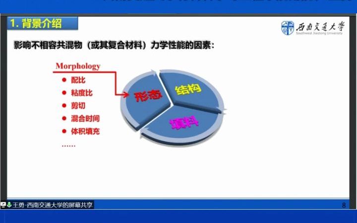 王勇老师为你解读——纳米碳材料在复合材料的应用很多,分散难题、界面问题长期存在,对复合材料导热、导电和力学性能的影响规律和机理问题需深入研...