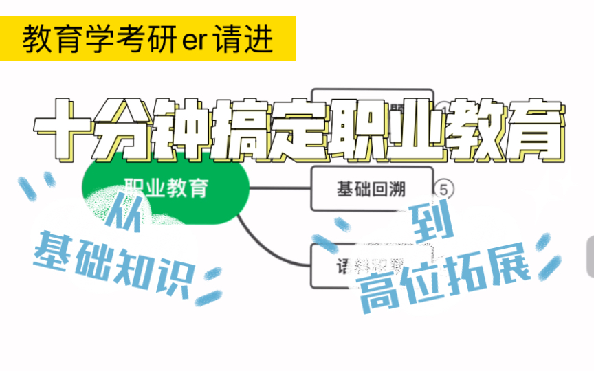 【米卡卡】十分钟搞定职业教育热点+基础知识+论述拓展组合拳!|教育学考研|北师大901、333|中国教育史|外国教育史|黄炎培|333|311#北师大考研#哔哩哔...