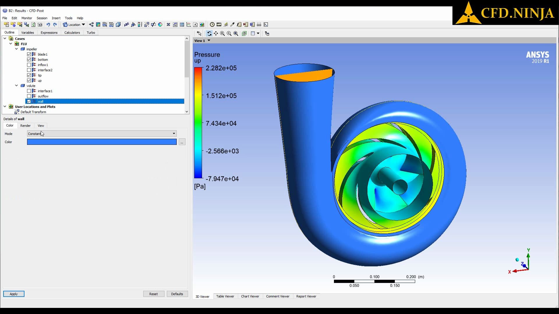 [图]ANSYS Fluent 初学者教学视频