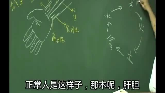 倪海厦字幕版全套视频讲痤疮的治疗哔哩哔哩bilibili