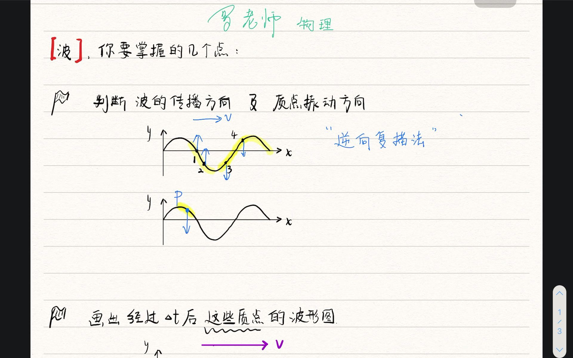 [图]1.波的传播方向及质点振动方向判断