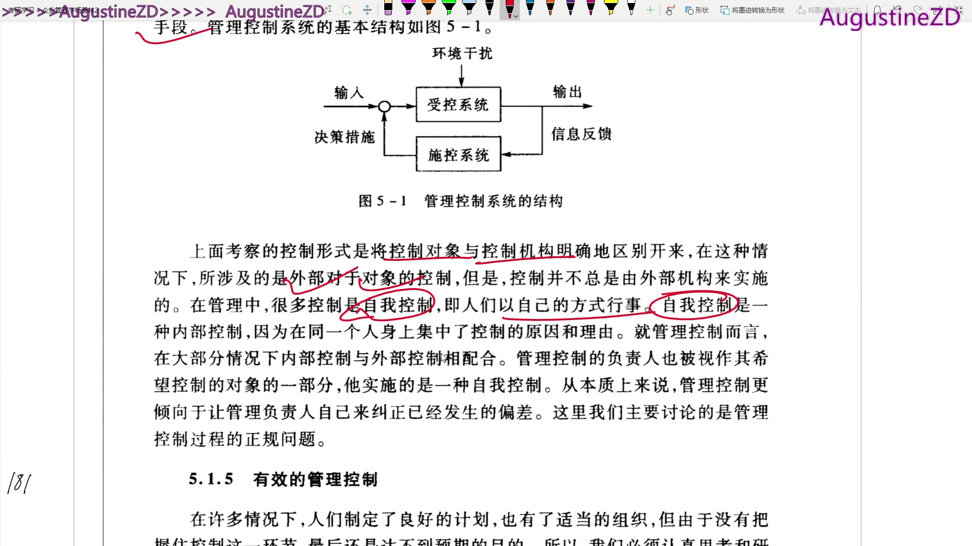 YSL2180【5.1.4】管理控制系统的组成哔哩哔哩bilibili