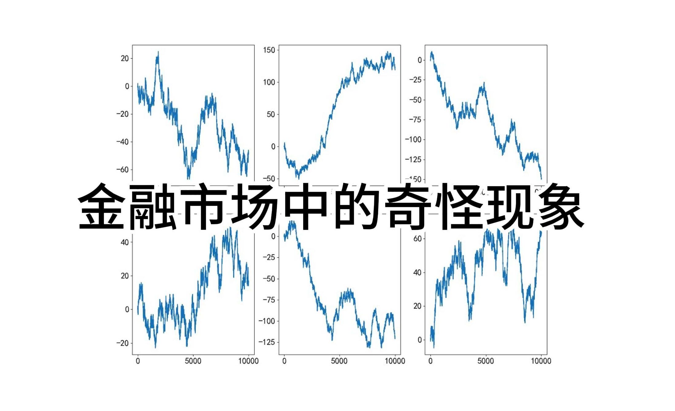 金融市场中的奇怪现象哔哩哔哩bilibili