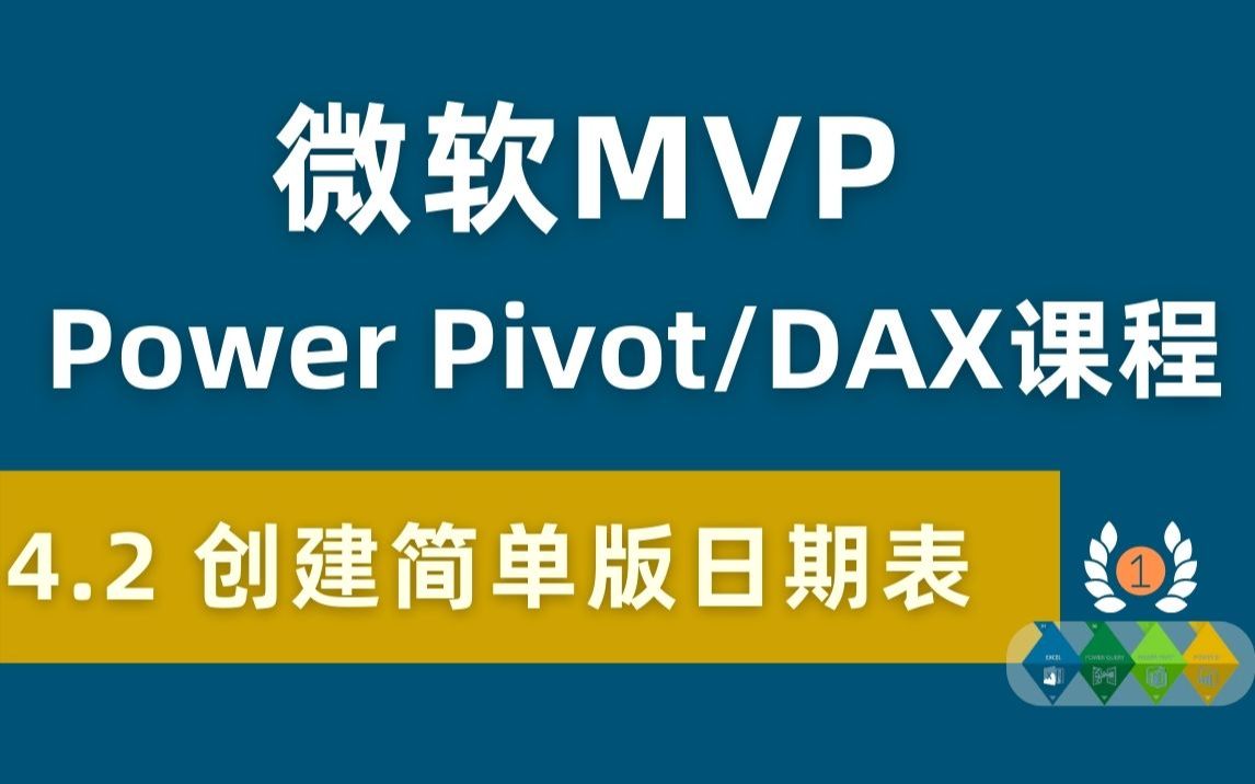 Power Pivot/DAX 全球最受欢迎付费课程 4.2 最简单的方法创建日期表|日期使用规范|哪些天没有销售额?哔哩哔哩bilibili