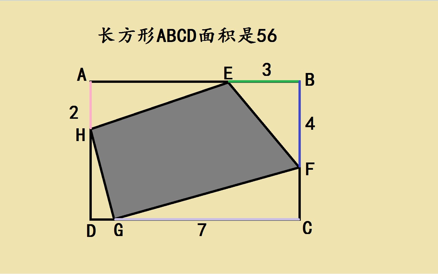 [图]上海某名校五年级附加题，长方形面积为56，求四边形面积