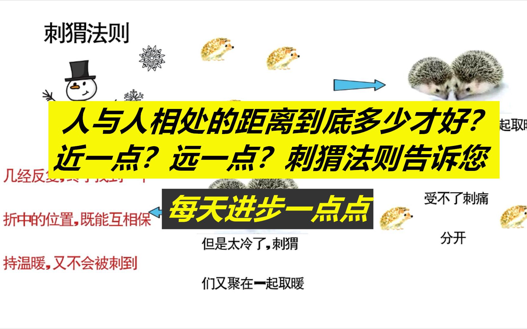 [图]每天进步一点点——人之与人的距离到底多少才好？刺猬法则告诉您