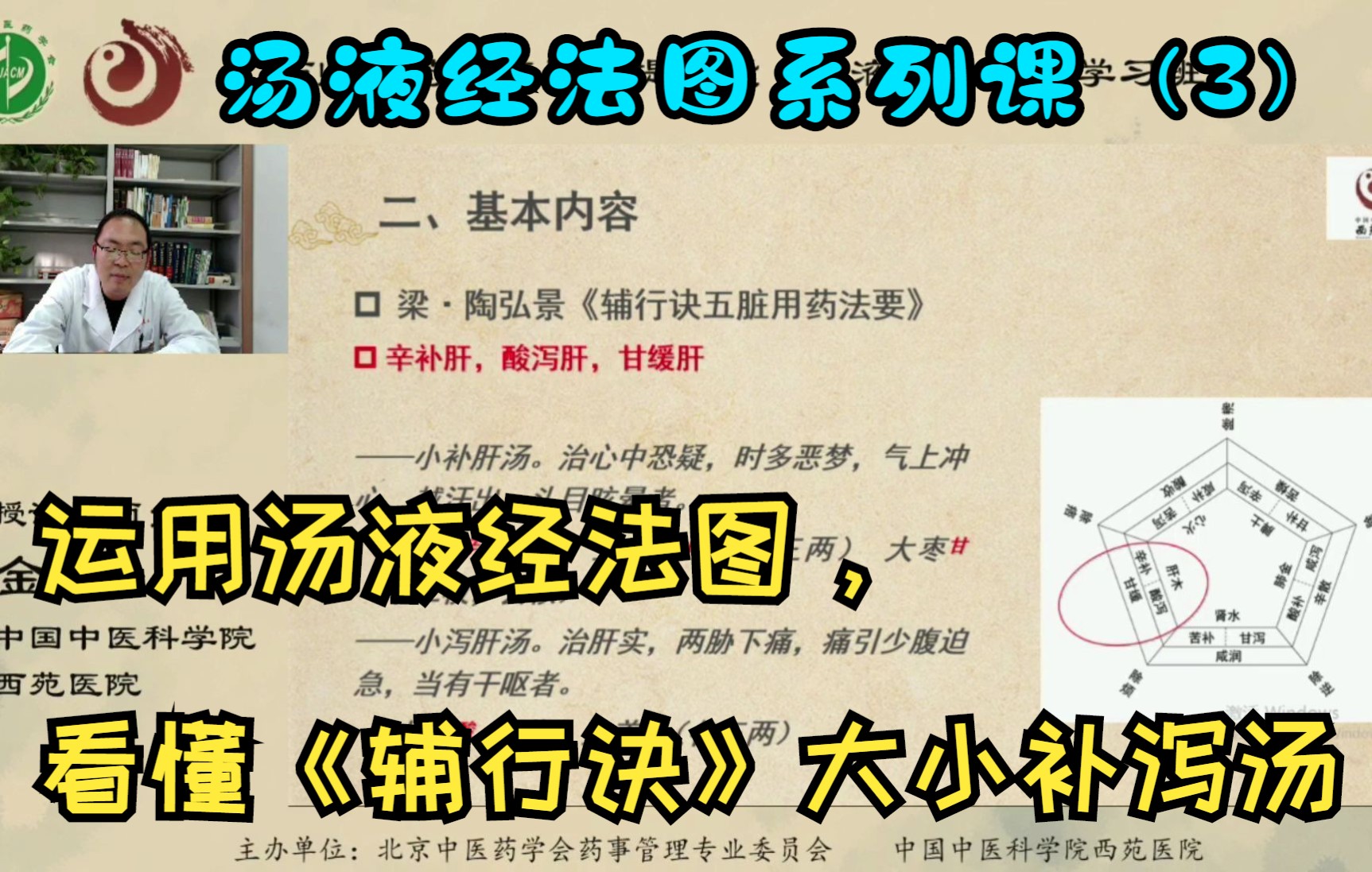 [图]如何运用汤液经法图，看懂《辅行诀》五脏大小补泻汤的组方配伍原理？