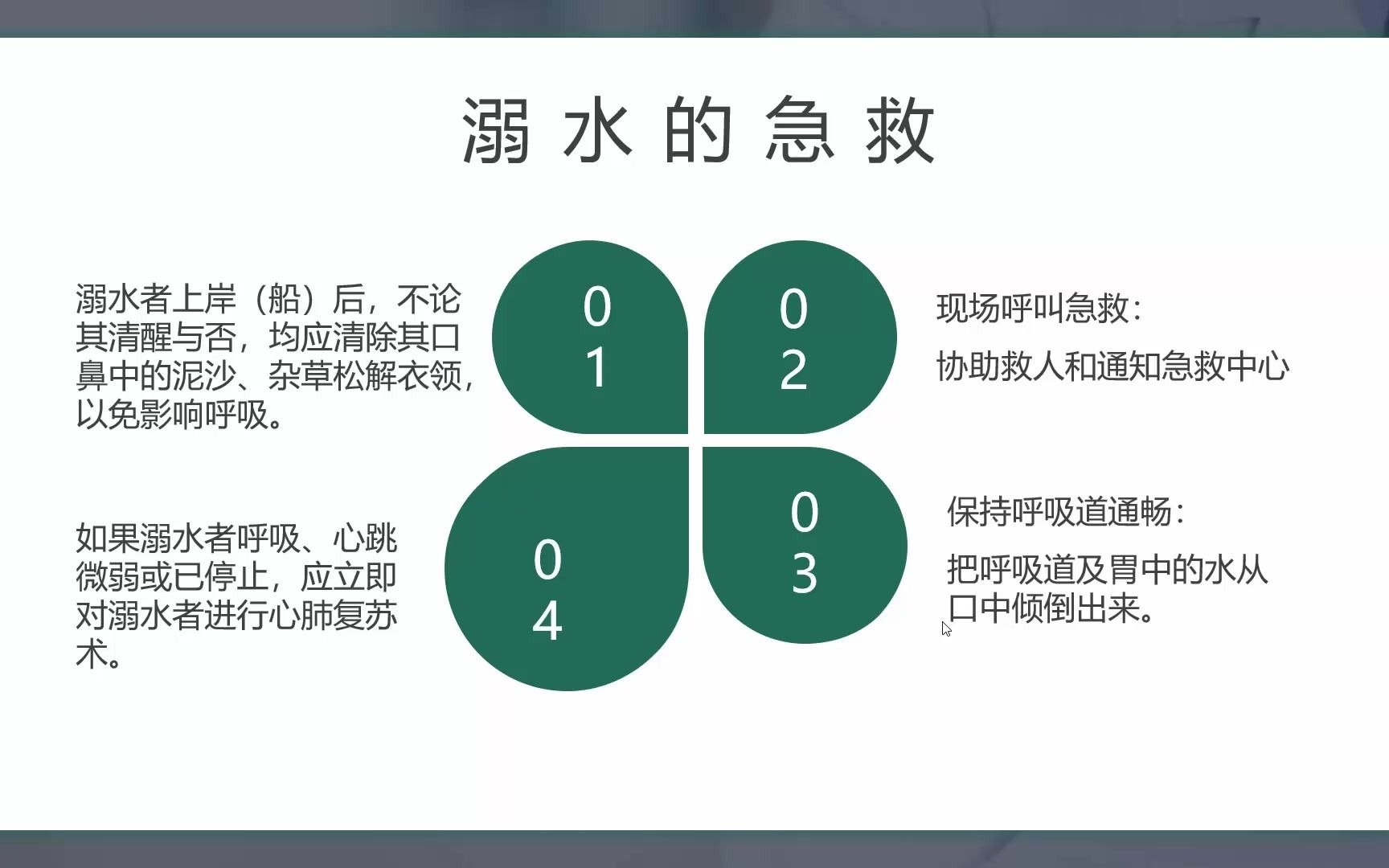 青少年防溺水安全知识宣传课张琳哔哩哔哩bilibili