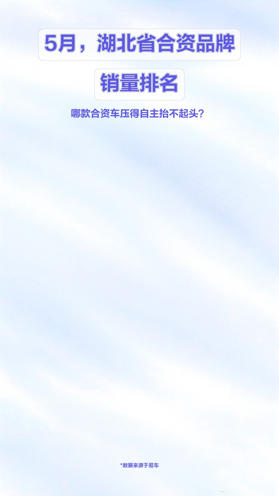 5月,湖北省合资品牌销量排名哔哩哔哩bilibili