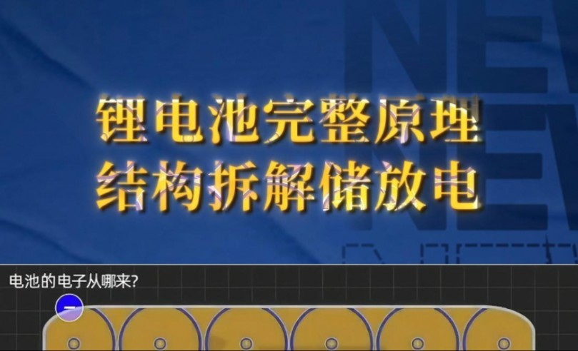 锂电池完整原理结构拆解储放电——三维动画演示!宣发推广、商务合作;数字孪生、效果图、三维动画、视频剪辑、企业培训视频、宣传片制作等.哔哩...