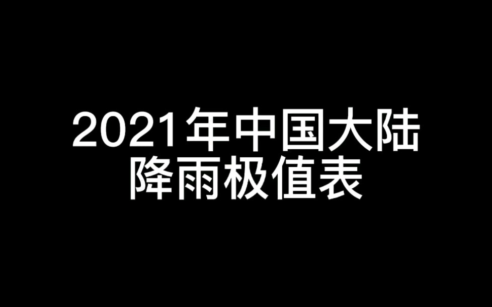 2021年中国大陆降雨极值表,河南之外还有两个省上榜哔哩哔哩bilibili