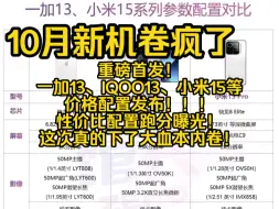 Скачать видео: 重磅首发！一加13、IQOO13、小米15等价格配置发布，性价比配置跑分曝光！这次真的下了大血本内卷！