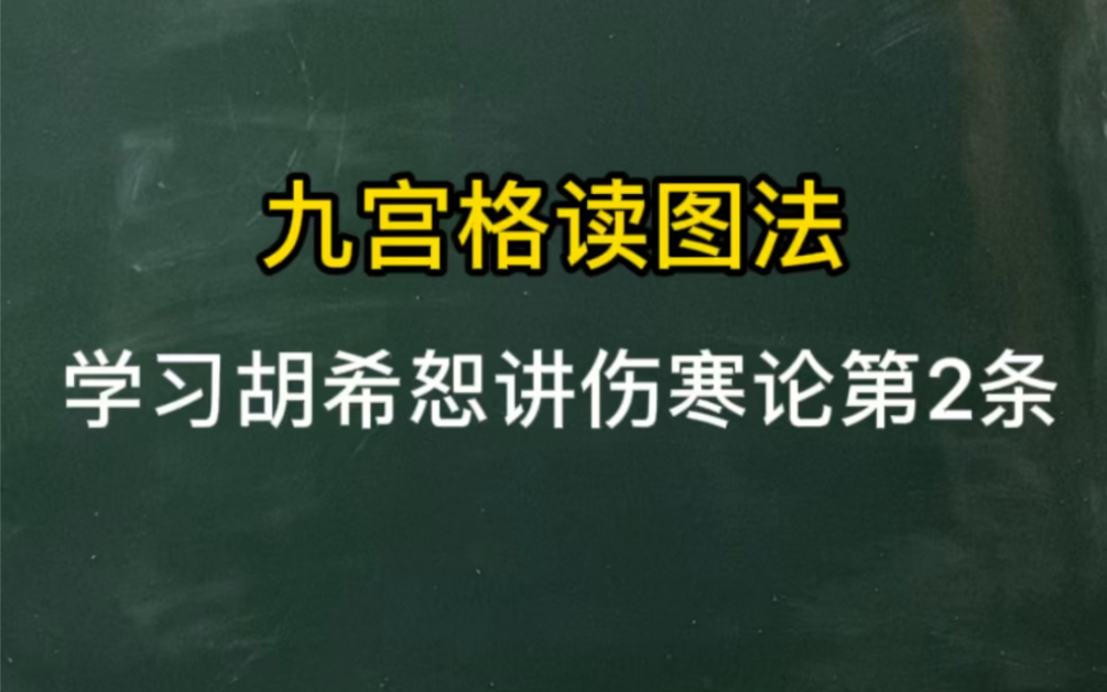 [图]九宫格读图法学习胡希恕讲伤寒论第2条