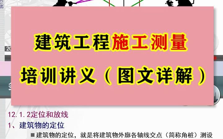 [图]建筑工程施工测量培训讲义（图文详解）104页