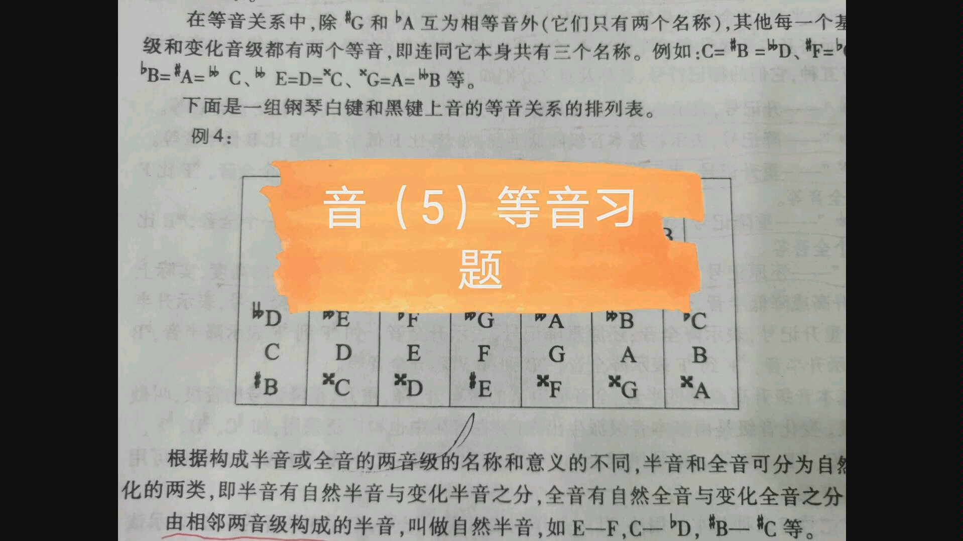第五集 | 音(5)等音习题