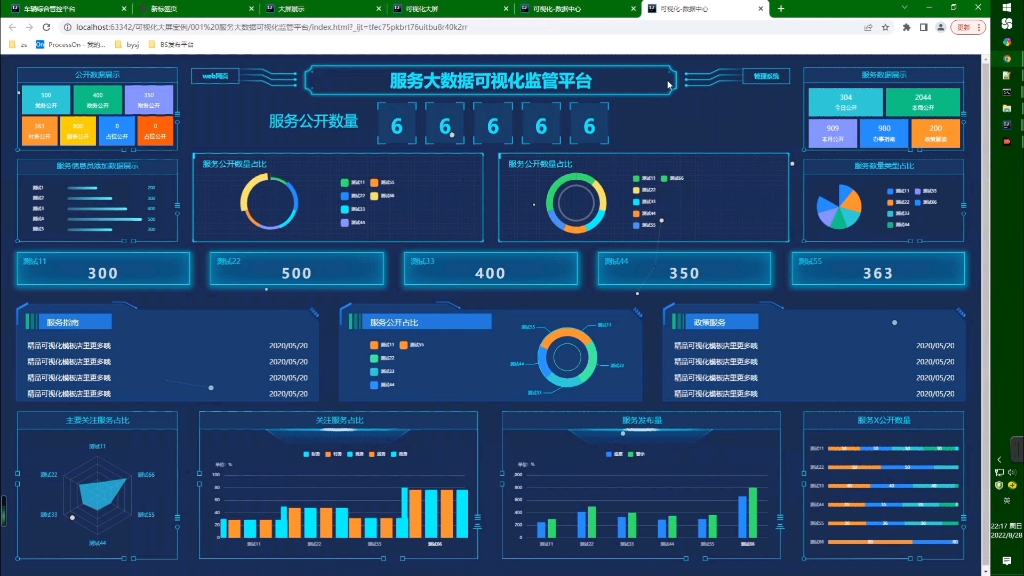 基于hadoop+spark+hbase+网络爬虫的炫酷大数据服务可视化监管平台哔哩哔哩bilibili