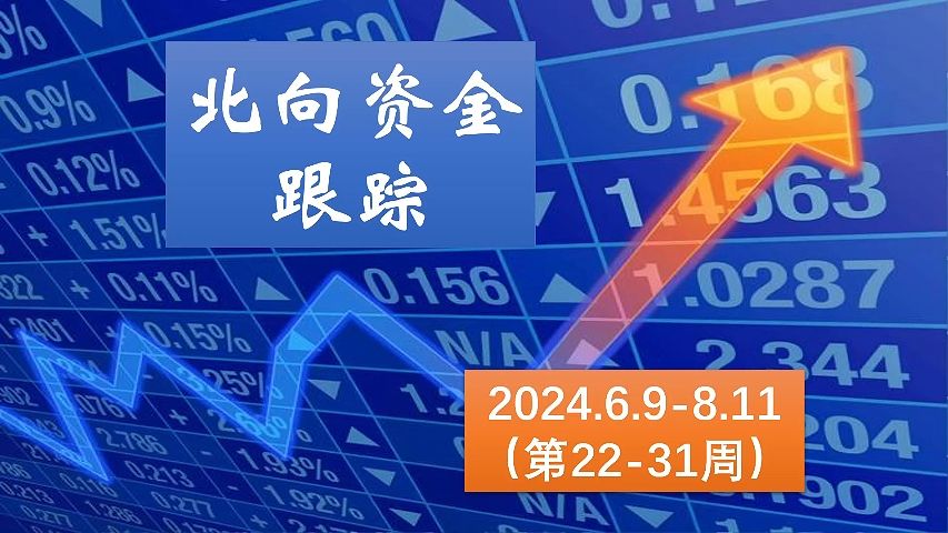 北向资金跟踪2024812:聪明钱还在纠结哔哩哔哩bilibili