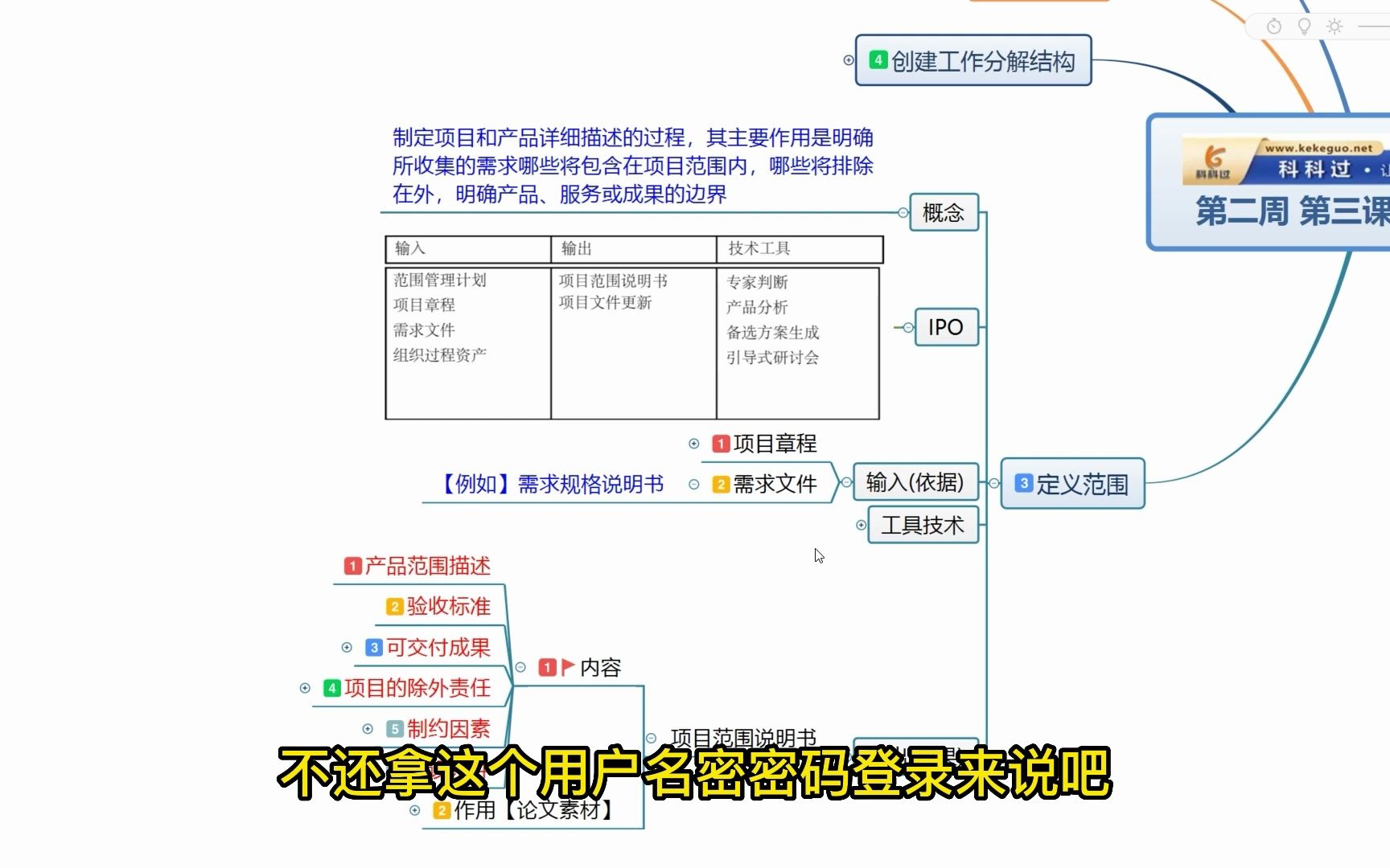 【信息系统项目管理课程】范围管理(三)定义范围、创建工作分解结构哔哩哔哩bilibili