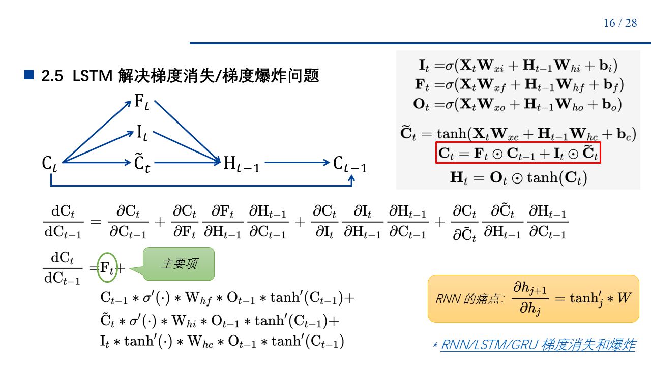 【第二部分】浅谈 LSTM哔哩哔哩bilibili