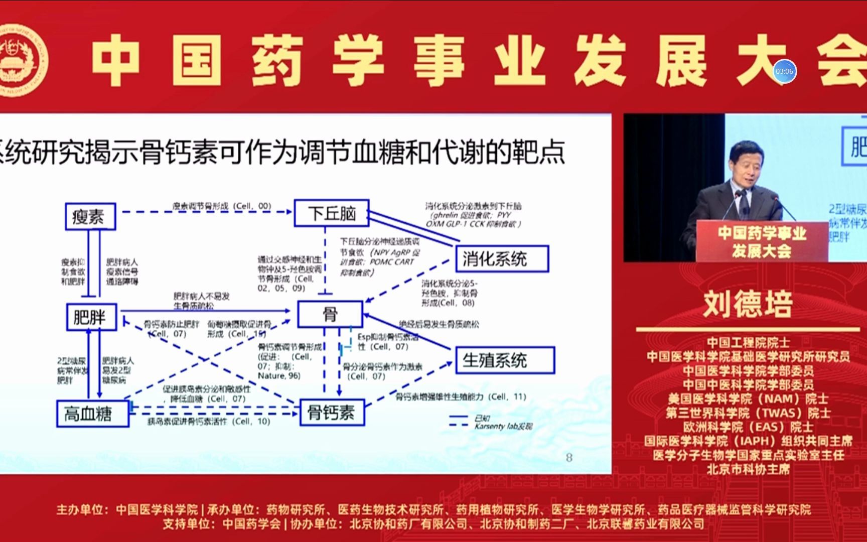 刘德培院士关于医学发展推动新药创制的报告录屏||2022中国药学事业发展大会哔哩哔哩bilibili