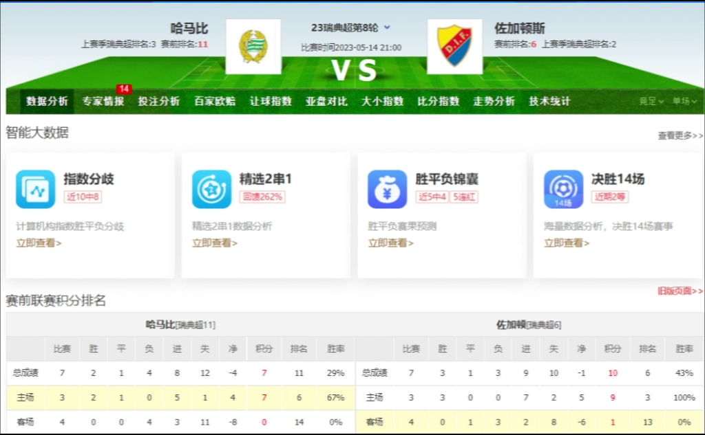 足球赛事前瞻分析哔哩哔哩bilibili