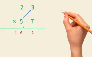 【制作微视频】分享几个非常好用的帮助孩子学好乘法的方法！