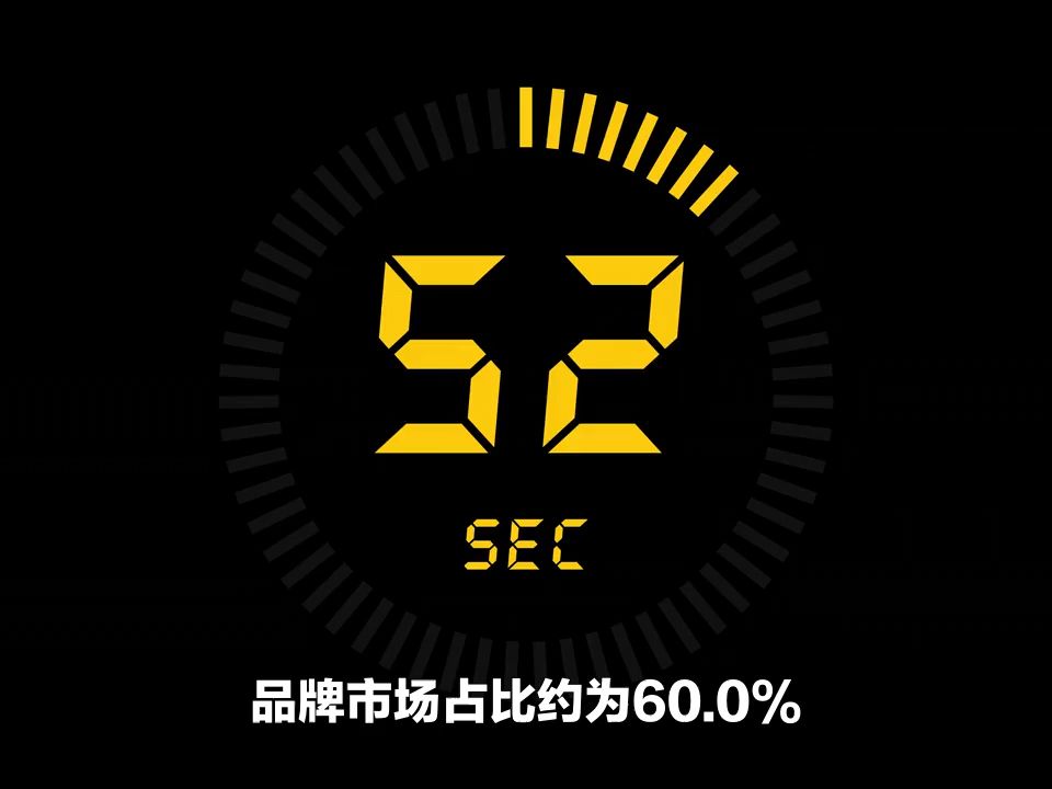 数字厨房的企业有哪些（数字厨房的企业有哪些公司）《数字厨房工作室》