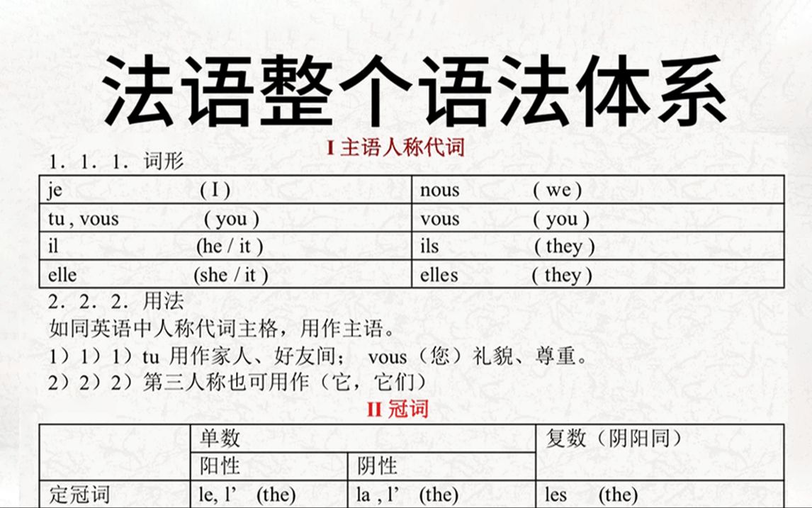 【法語學習】 逼自己一次性弄懂語法體系和發音規則,讓法語學起來更