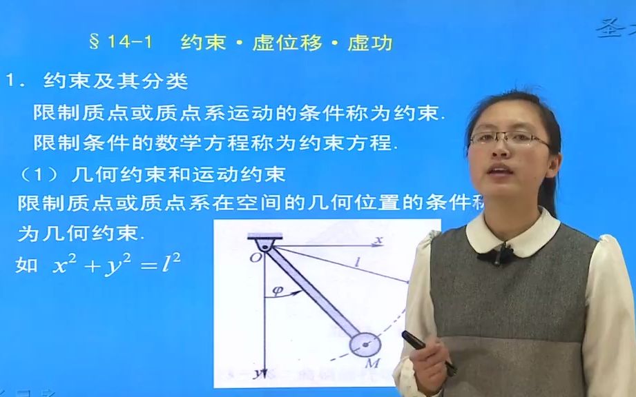 [图]自学用 | 20第十四章 虚位移原理 | 哈工大《理论力学》第七版同步视频讲解 | 侵删