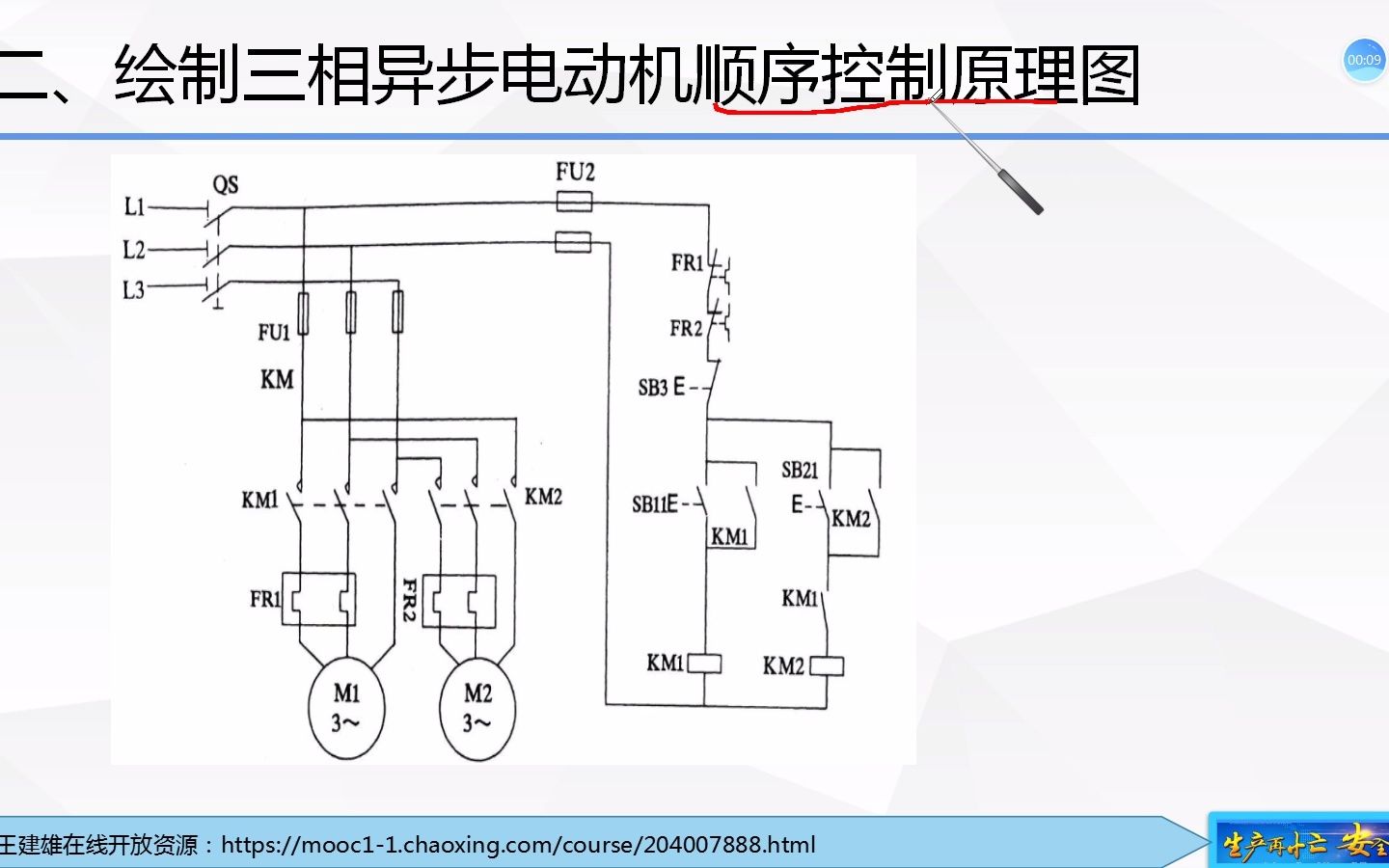 三相异步电动机顺启同停原理图讲解1哔哩哔哩bilibili