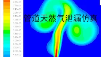 管道天气然泄漏FLUENT仿真-有/无侧风，有/无土壤（多孔介质），有/无障碍物 影响