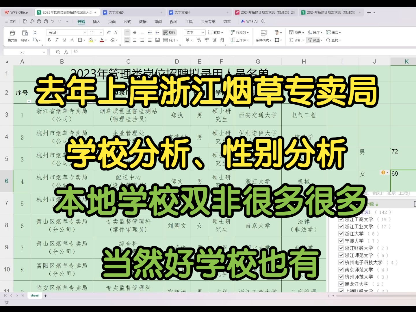 去年上岸浙江烟草专卖局的同学学校分析、性别分析哔哩哔哩bilibili