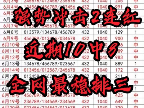 全网最稳排列三 昨日再次稳稳拿下 每日目标拿捏主任 本月目标帕拉梅拉!哔哩哔哩bilibili