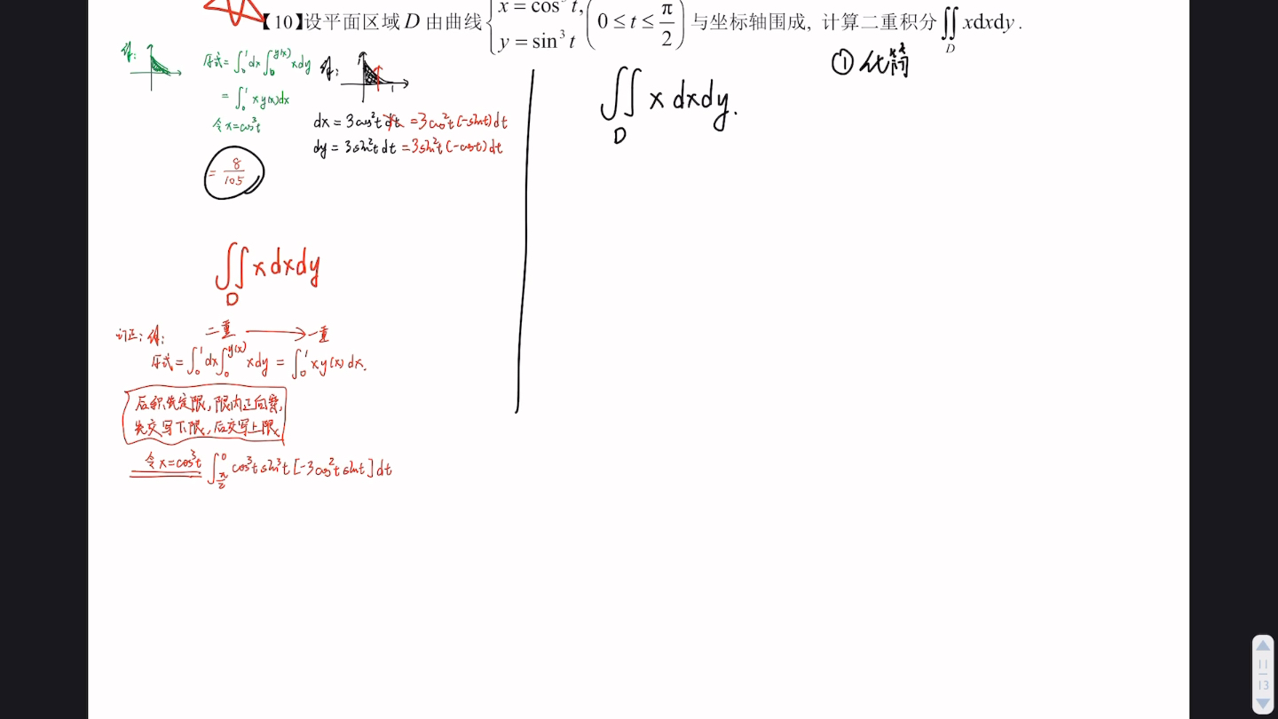 (高數8)積分—二重積分:化簡,座標系,積分限 (極座標系,參數方程)
