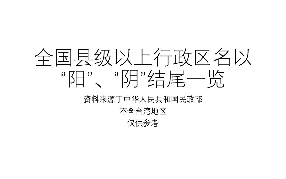 全国县级以上行政区名以“阳”、“阴”结尾一览【地图填色#194】哔哩哔哩bilibili