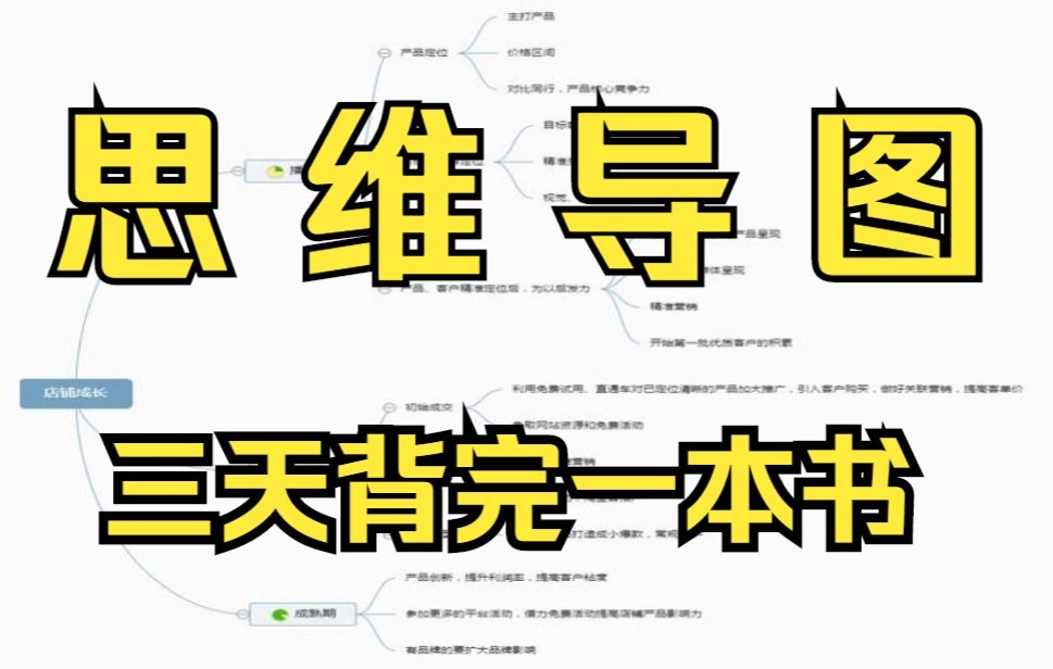 [图]【思维导图公开课】0基础入门到精通！强烈推荐学霸必备！高中生一定要看！【思维导图】线性结构，循环逻辑，完美养成，高度整合，深度思维【如何用思维导图越学越轻松】