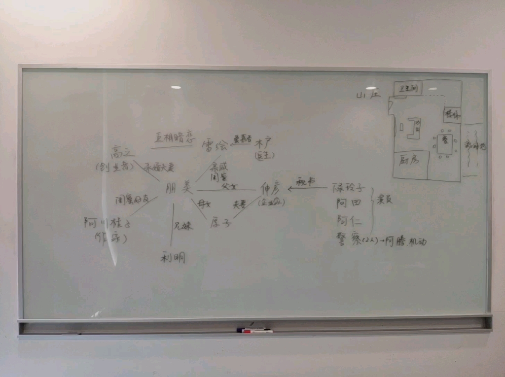 小说《假面山庄》分享哔哩哔哩bilibili