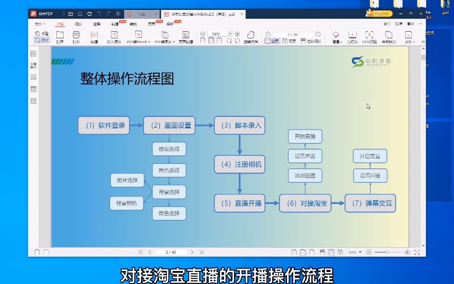 创梦易自动播对接TB视频教程哔哩哔哩bilibili