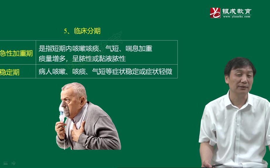 [图]贺银成执业医师及执业助理医师考试 内科学 三十天通关2022年