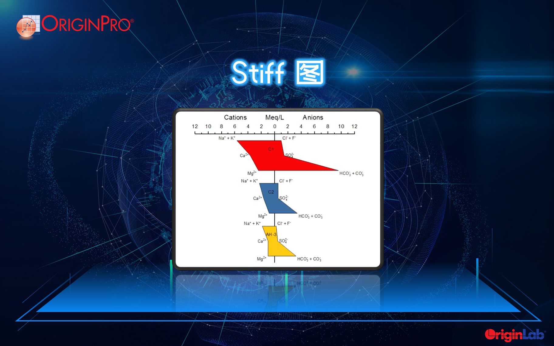 Stiff 图哔哩哔哩bilibili